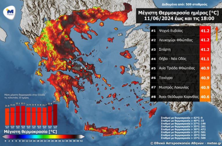 Καιρός: Καμίνι η χώρα το επόμενο 48ωρο – Έως 43°C την Τετάρτη, πολύ υψηλός κίνδυνος πυρκαγιάς σε επτά περιοχές