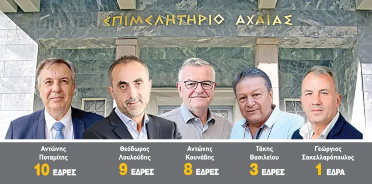 Επιμελητήριο Αχαΐας: Έτσι κατανέμονται οι έδρες του νέου ΔΣ του φορέα