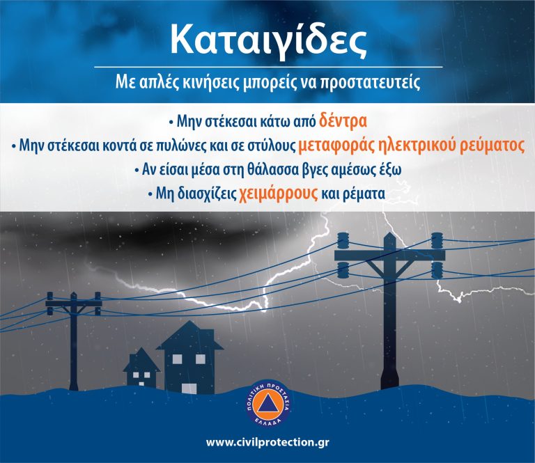 Έκτακτο Δελτίο Επιδείνωσης Καιρού